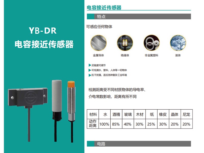 電容式液位傳感器監(jiān)測上下液位應用在醫療設備上